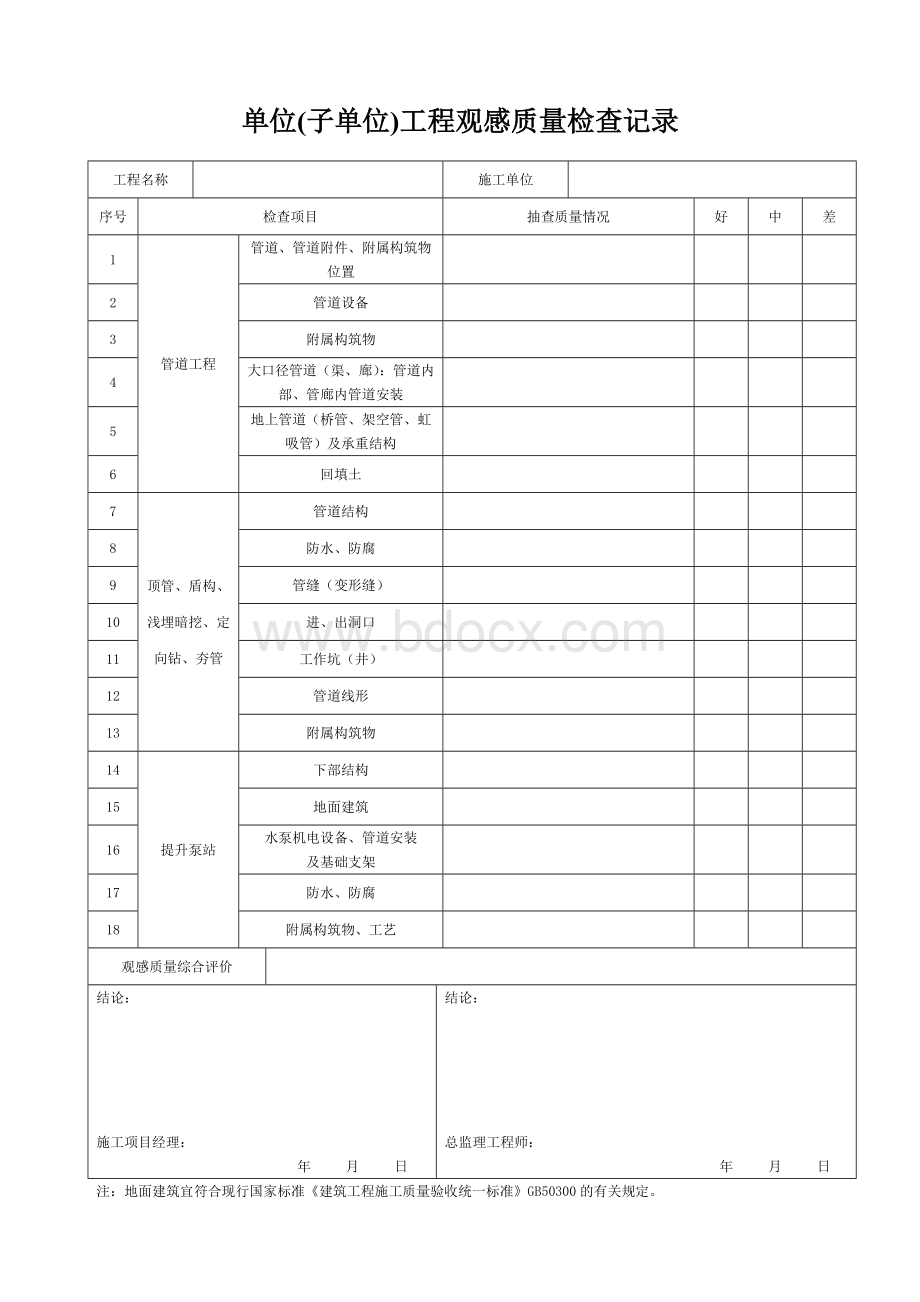 质量控制资料核查-安全-观感质量检验表.doc_第2页