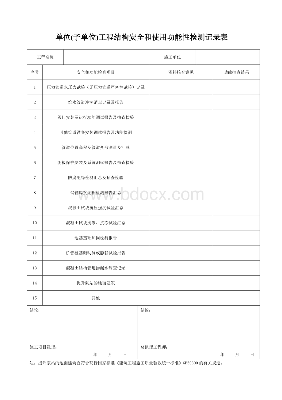 质量控制资料核查-安全-观感质量检验表.doc_第3页