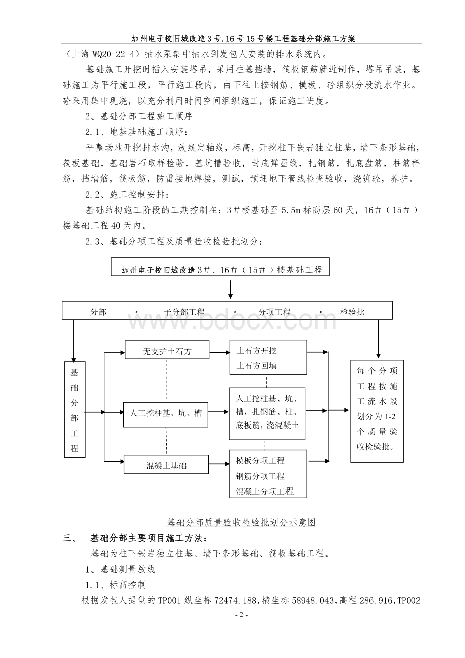 楼基础施工方案Word格式.doc_第2页