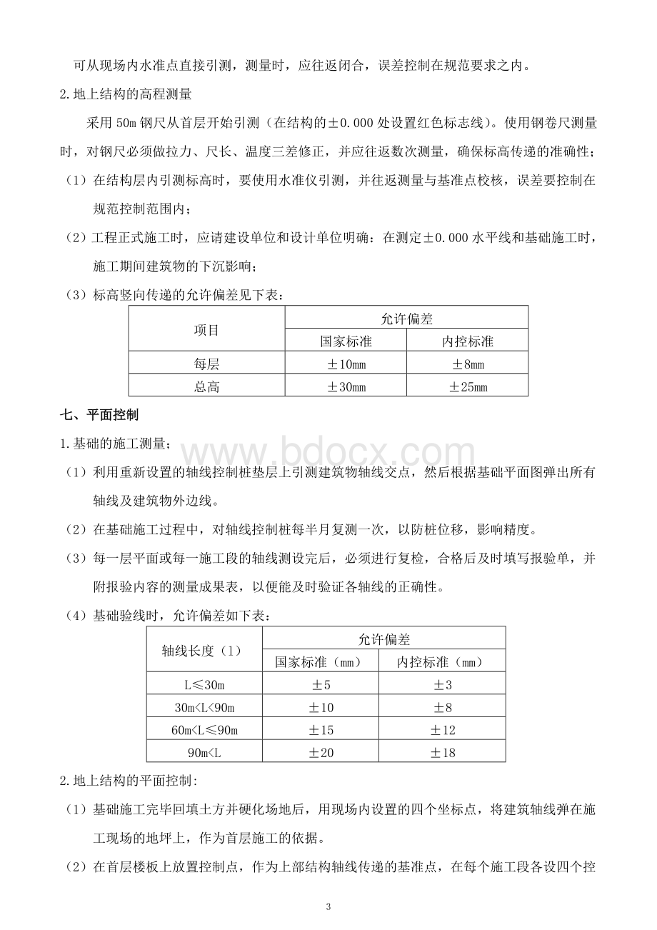 测量放线专项施工方案方案.wps_第3页