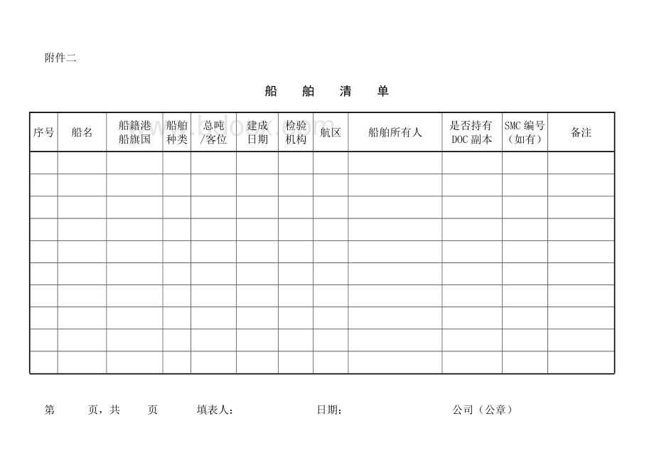 航运公司信息登记表文档格式.doc_第2页