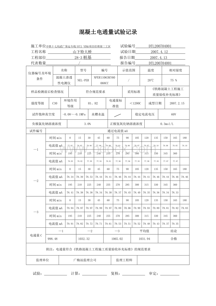 混凝土电通量试验记录.doc