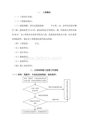 监理实施细则(主体).doc