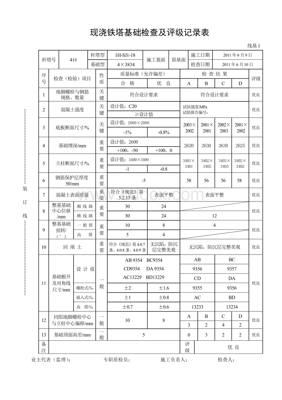 线基1现浇铁塔基础检查及评级记录表2文档格式.doc_第1页