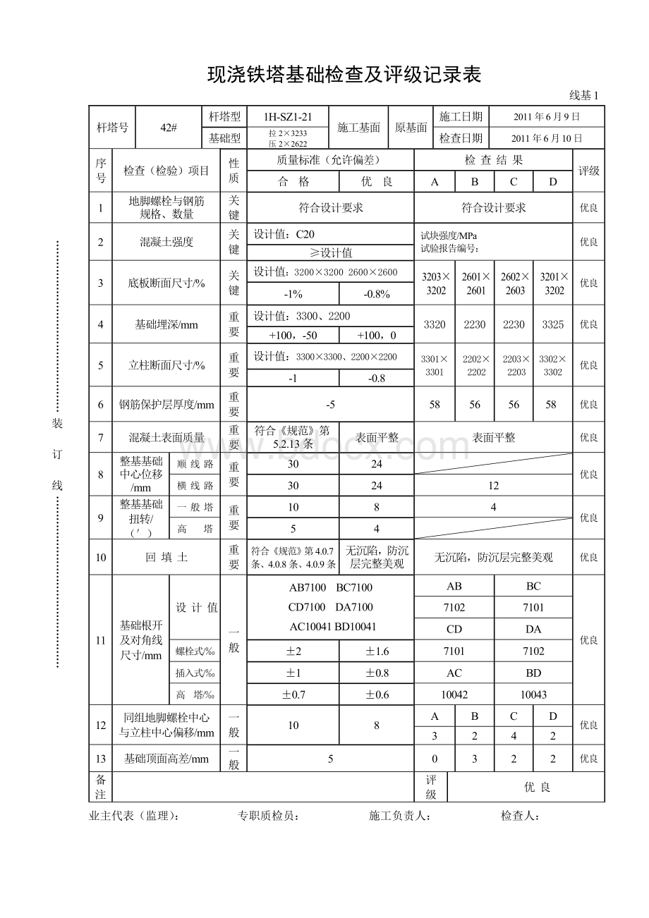 线基1现浇铁塔基础检查及评级记录表2.doc_第2页