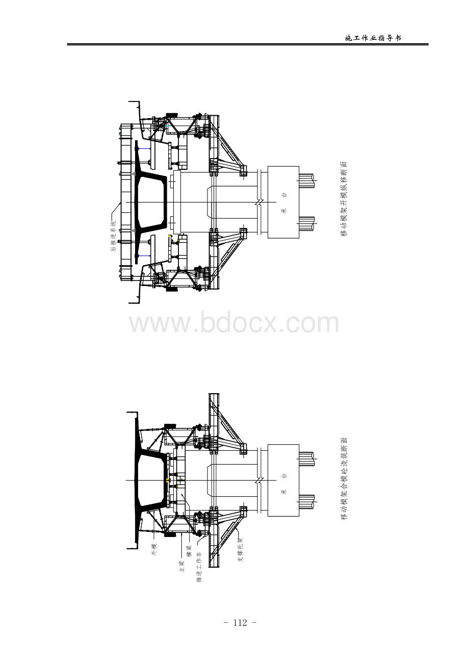 移动模架作业指导书(下承式).doc_第3页