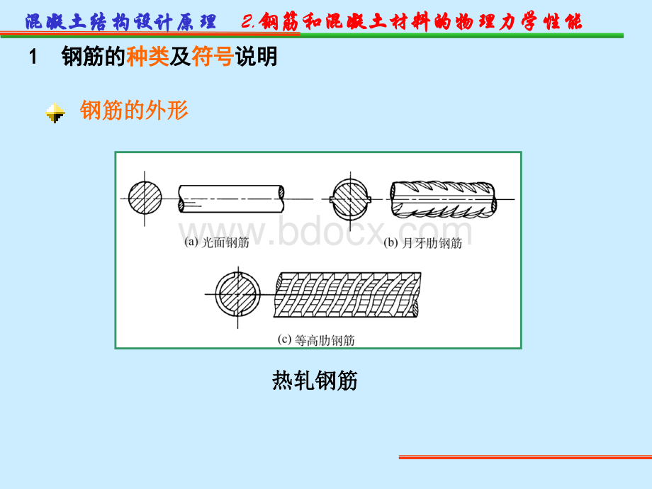 钢筋和混凝土材料的物理力学性能PPT文档格式.ppt_第2页