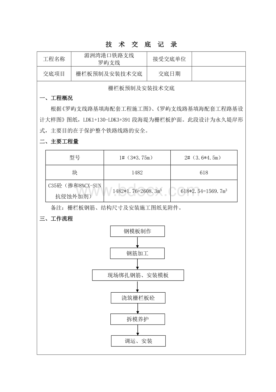 栅栏板预制及安装技术交底Word格式.doc