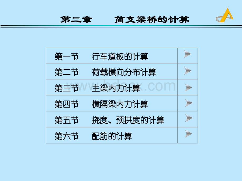 第五章-铰接法计算荷载横向分布系数PPT课件下载推荐.ppt_第1页