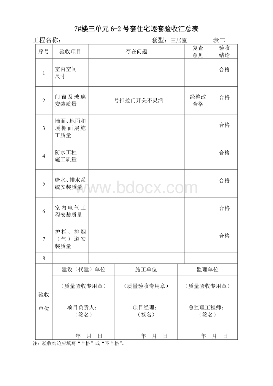 逐套验收验收记录表文档格式.doc_第2页