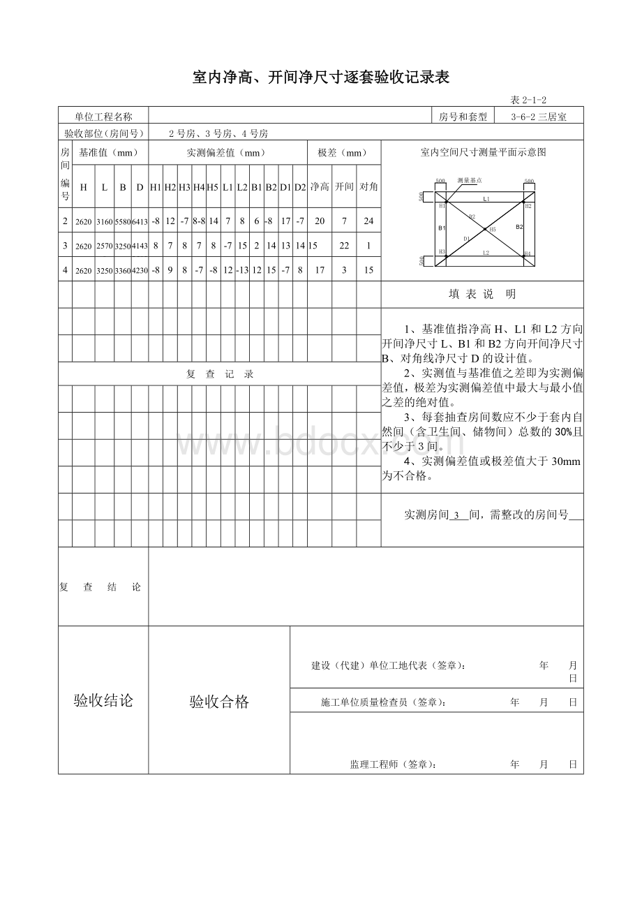 逐套验收验收记录表文档格式.doc_第3页