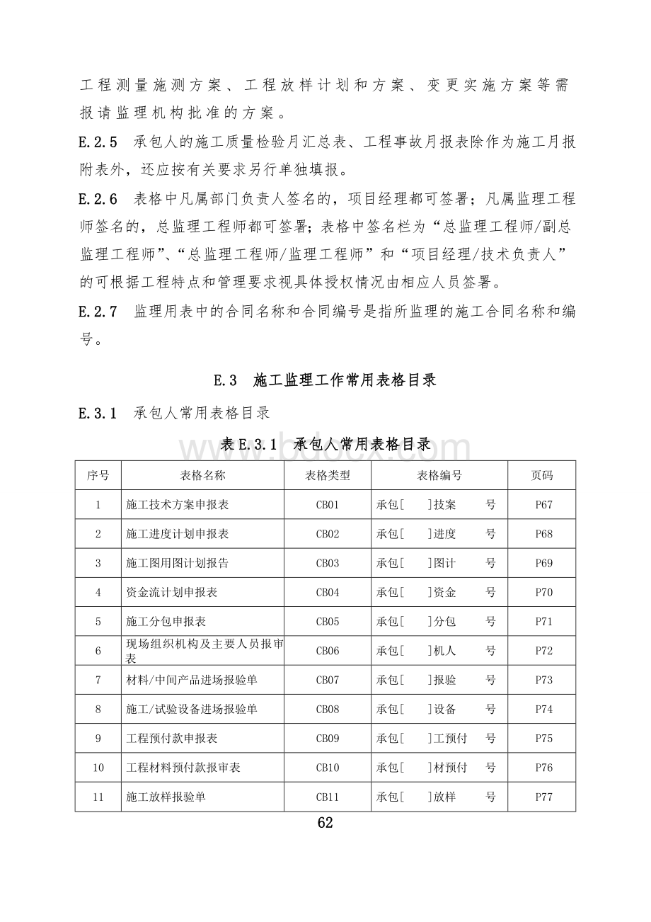 监理、施工常用表格水利工程施工监理规范SL288-2014版.doc_第2页