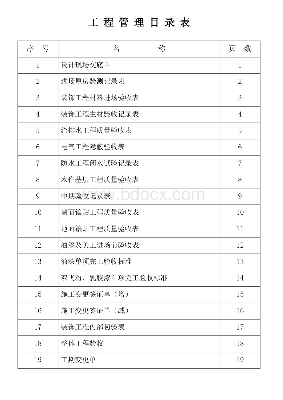 装饰工程流程验收表格.doc_第1页