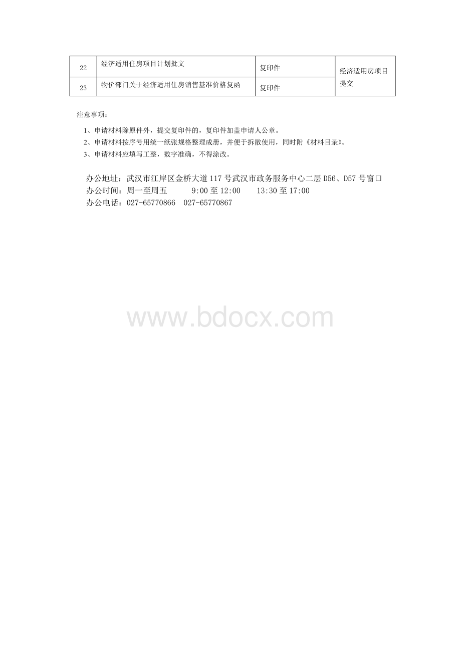 武汉市商品房预售许可一次性告知书.doc_第3页