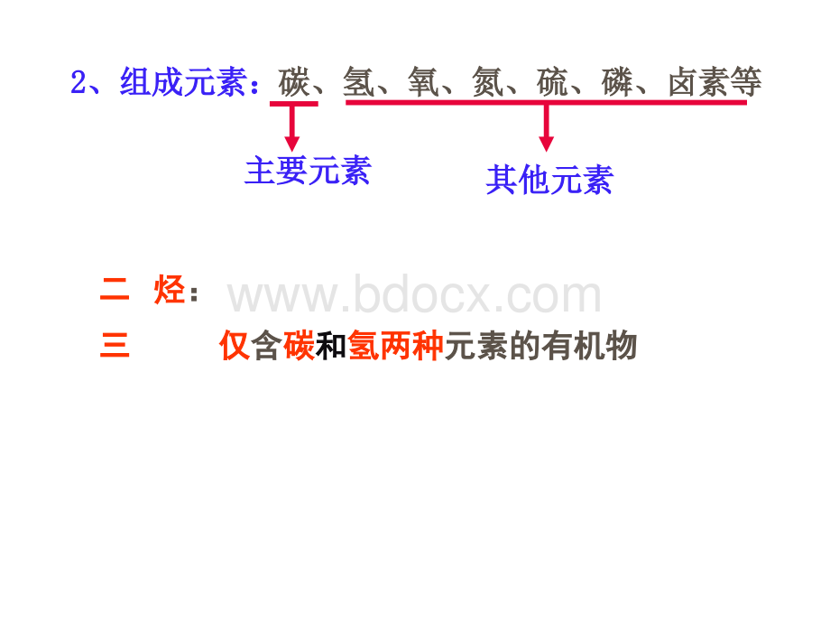 甲烷实用课件.ppt_第3页