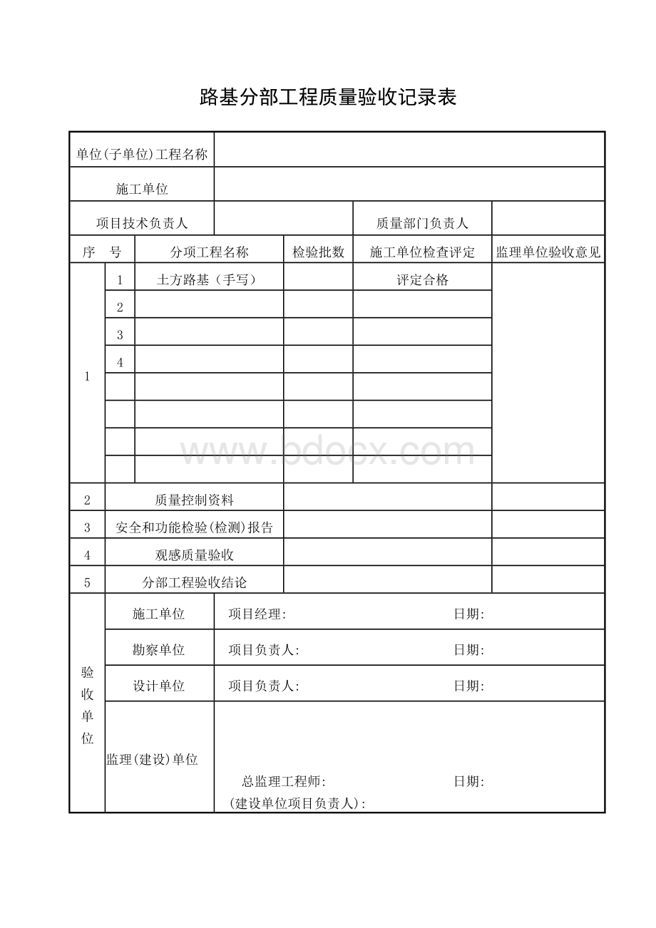 路基分部工程质量验收记录表.doc_第1页