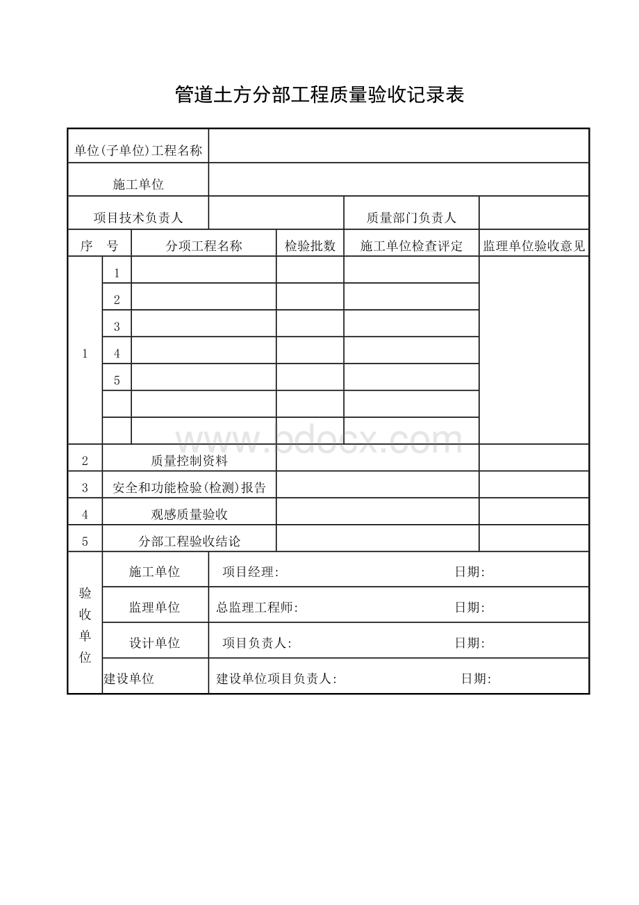 路基分部工程质量验收记录表.doc_第2页