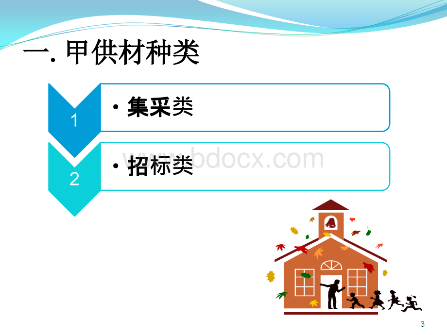 甲供材管理.ppt_第3页