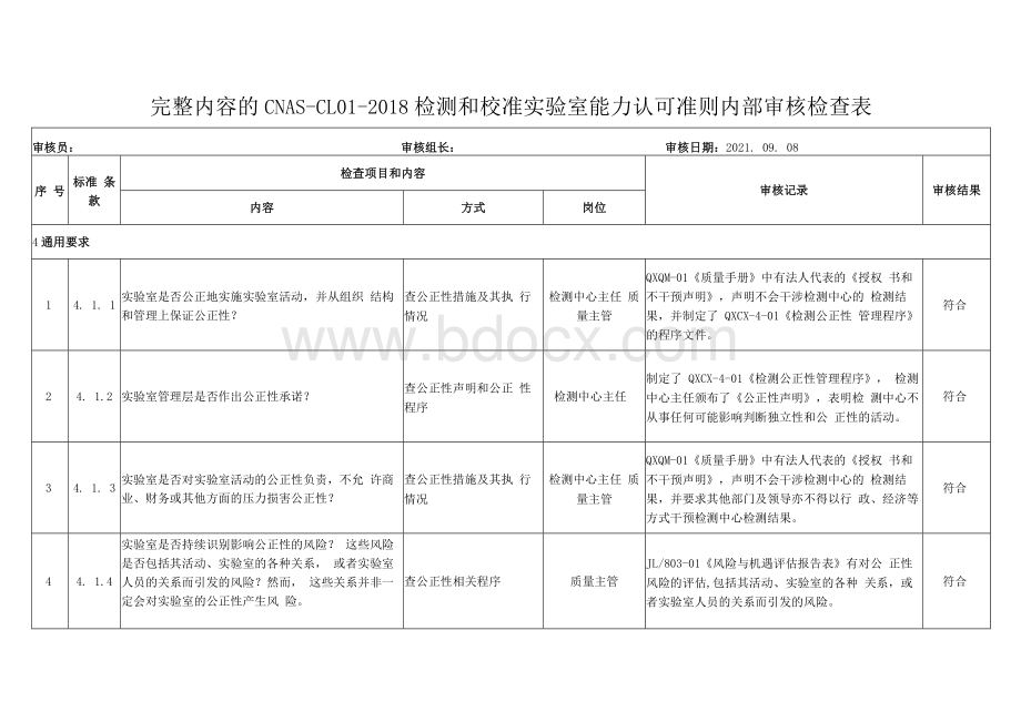 完整内容的CNAS-CL01-2018检测和校准实验室能力认可准则内部审核检查表.docx