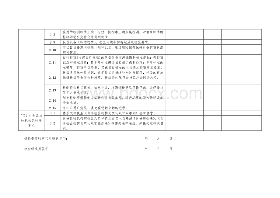 资质认定获证实验室检查表Word文档下载推荐.doc_第2页