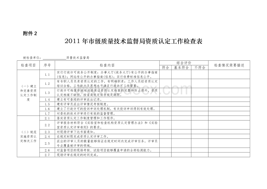 资质认定获证实验室检查表Word文档下载推荐.doc_第3页