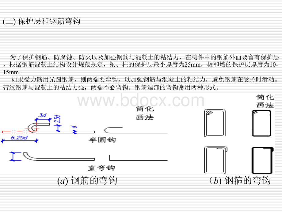 钢筋混凝土简介和柱.ppt_第3页