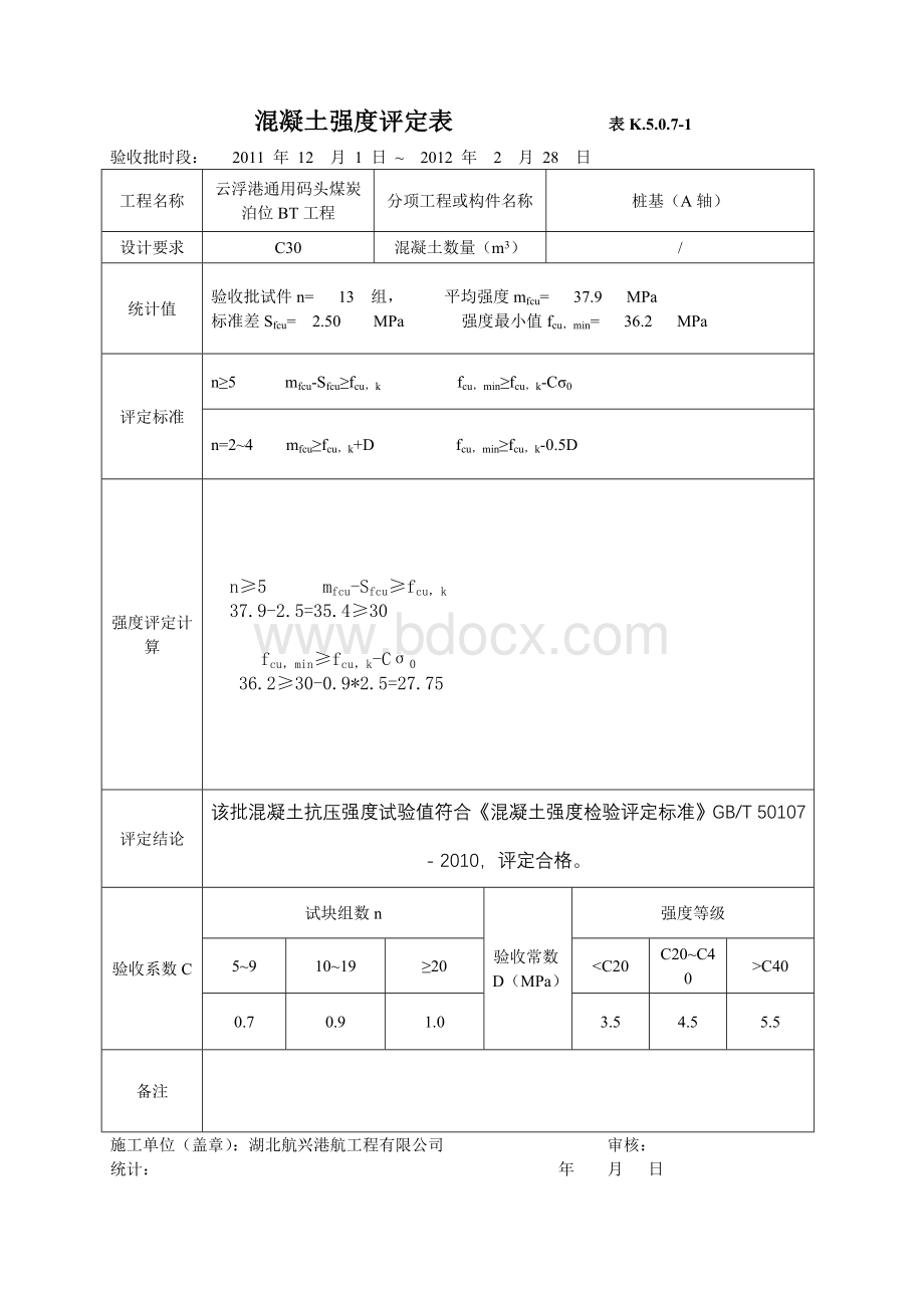 水运工程混凝土强度评定表(最新样板)Word文档格式.doc