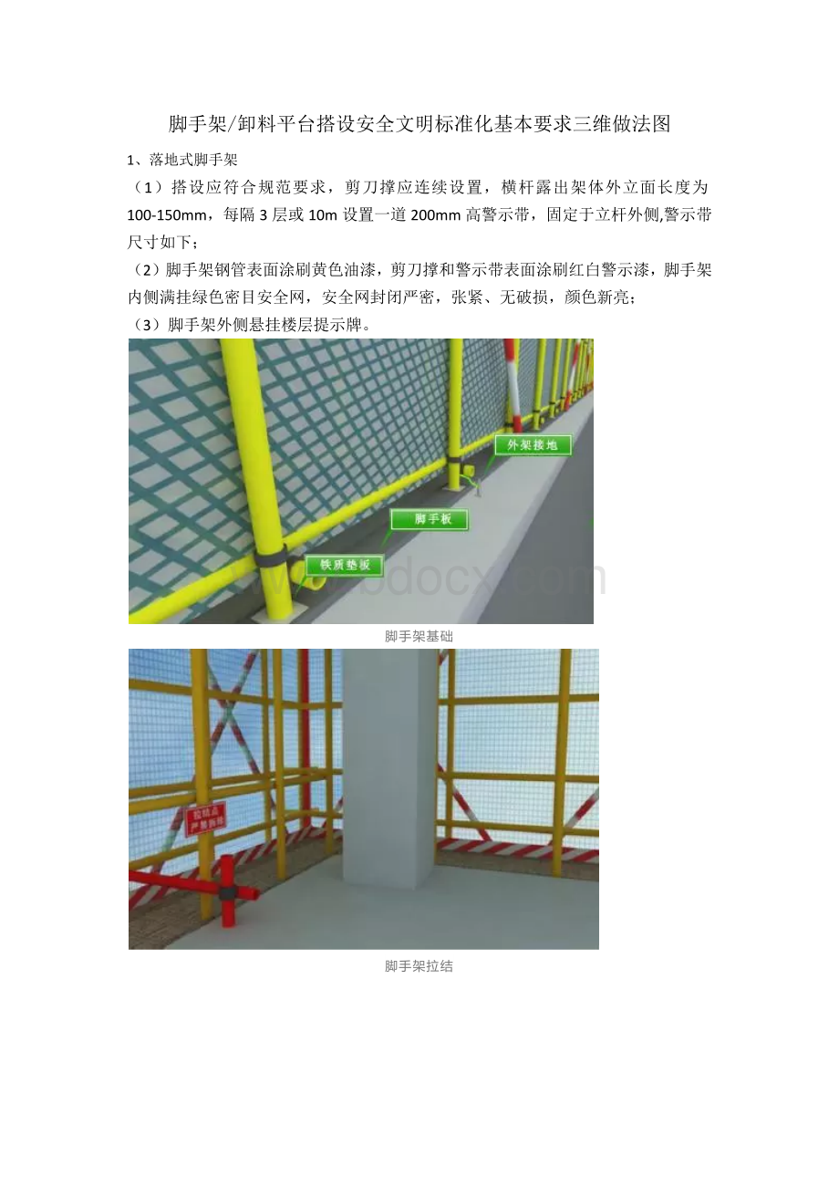 脚手架卸料平台搭设安全文明标准化基本要求.docx