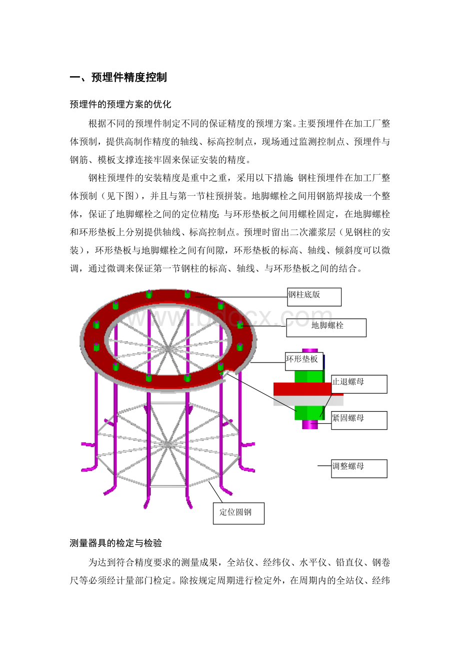 钢结构安装施工测量方案Word下载.doc_第2页