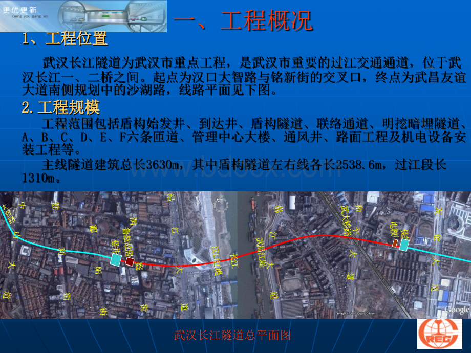 武汉长江隧道工程盾构施工.ppt_第3页