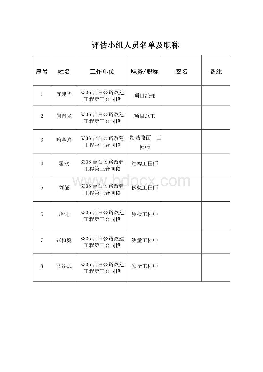 钢便桥安全风险评估报告Word格式.doc