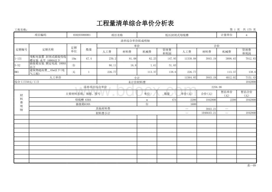 电气工程清单综合单价分析表表格文件下载.xls