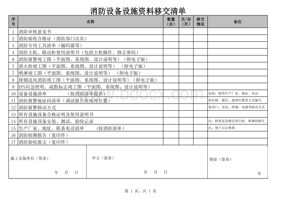 消防设施设备移交资料表表格文件下载.xls