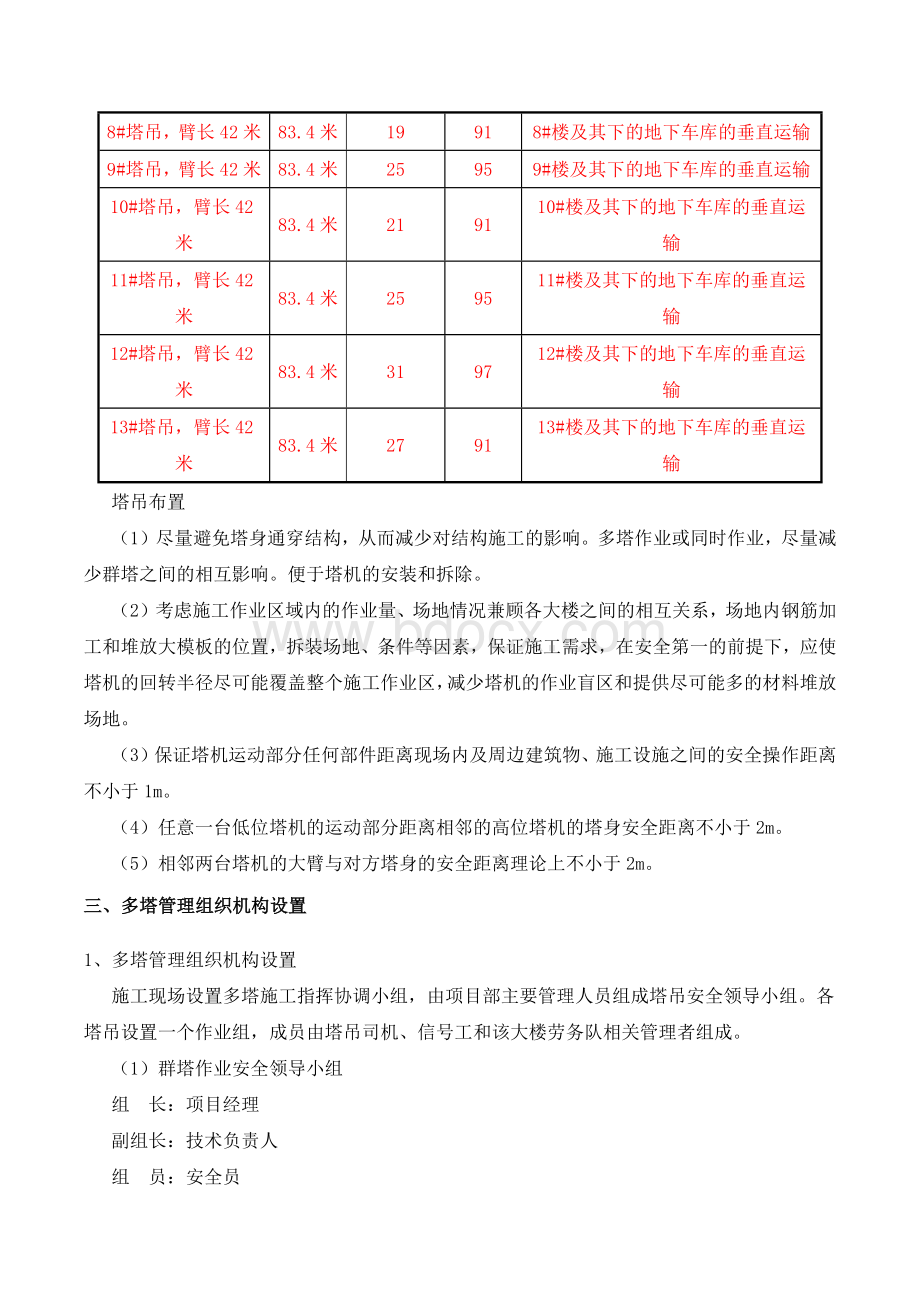 群塔作业专项施工方案.docx_第2页