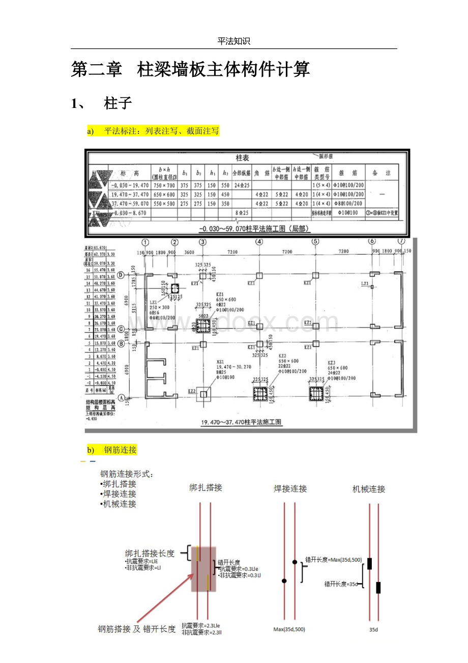 钢筋平法手算基础绝密笔记资料下载.pdf_第2页