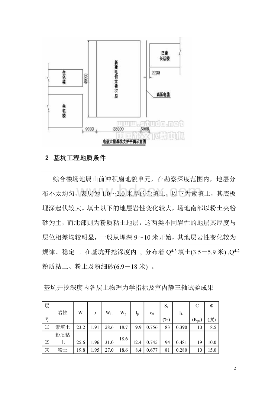 深基坑支护土钉墙技术施工优化Word格式文档下载.doc_第2页