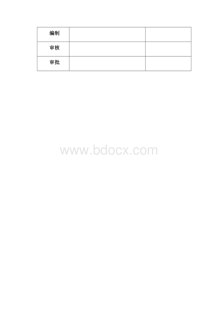 混凝土外观质量控制专项方案.docx_第3页