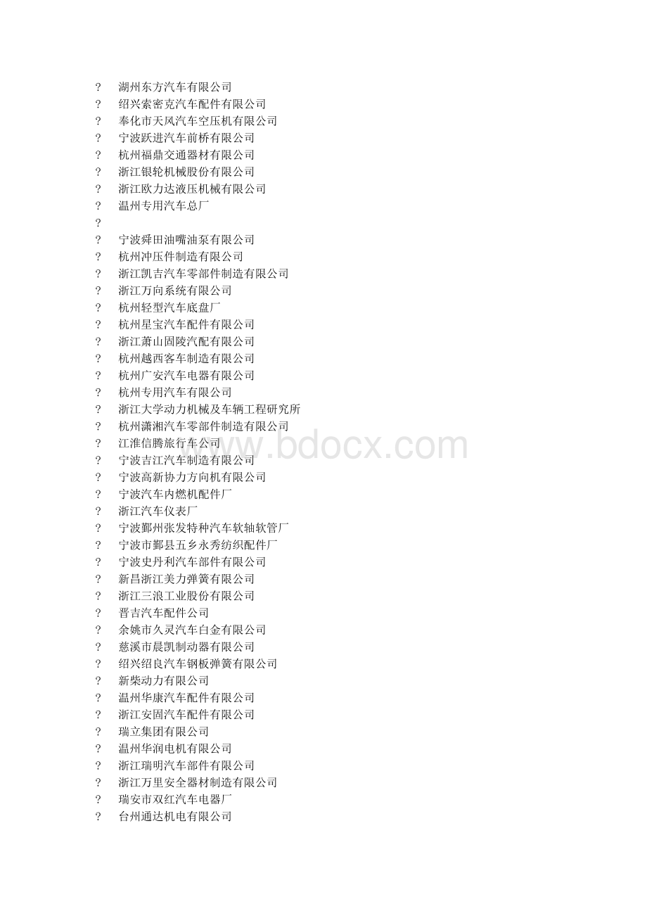 浙江省汽车行业协会会员名录.doc_第2页