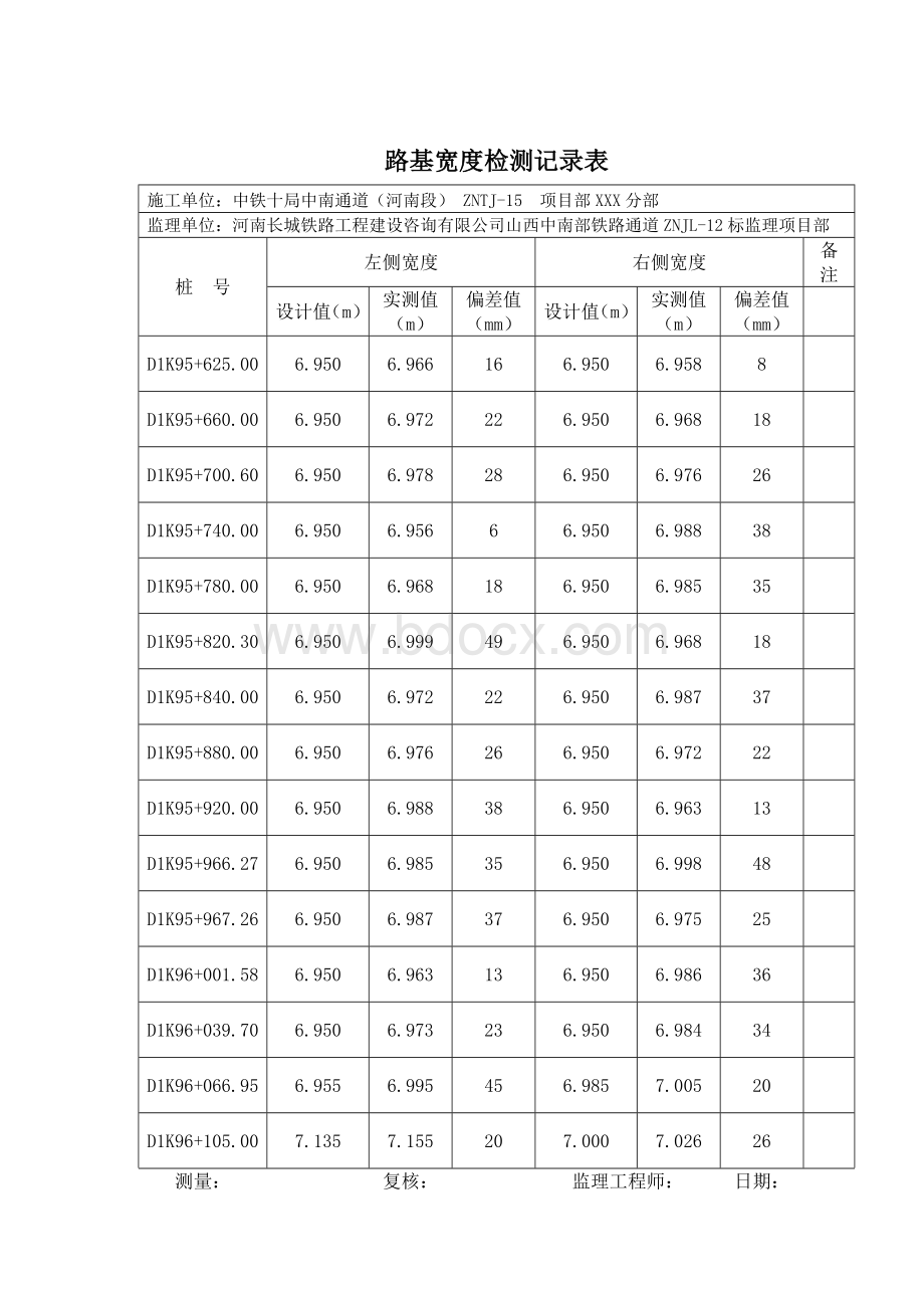 路基宽度检测记录表.doc