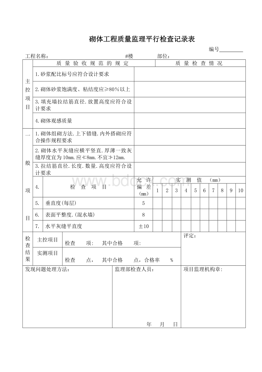 监理日志、旁站记录填写要点、平行检查记录.doc