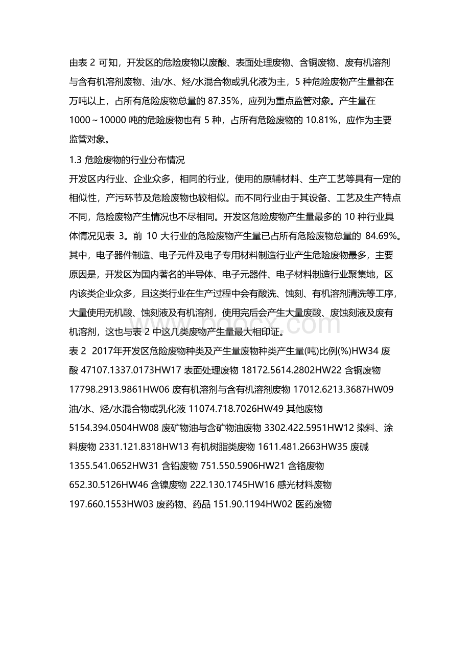 无锡高新区危险废物产生及处置利用现状与建议.docx_第3页