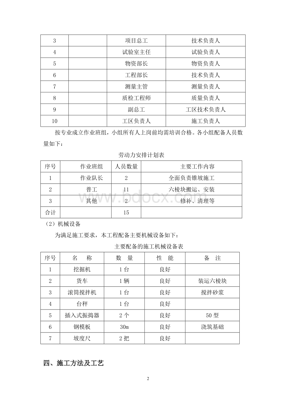 桥台锥坡施工方案文档格式.doc_第3页