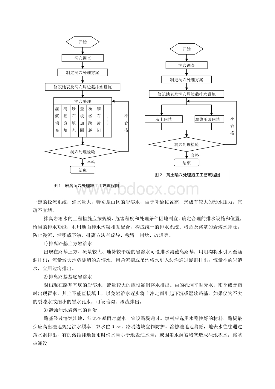 洞穴陷穴处理施工工艺.doc_第2页