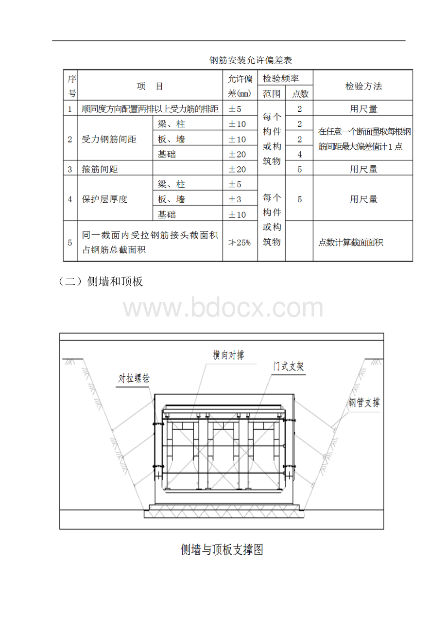 渠箱施工方案Word格式.doc_第3页