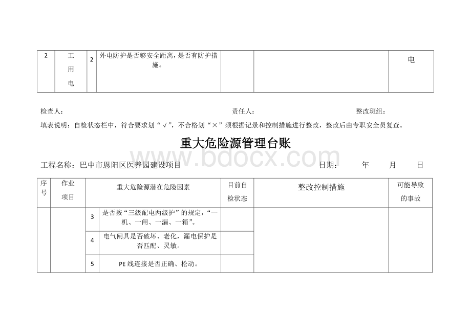 重大危险源管理台账Word格式.docx_第2页