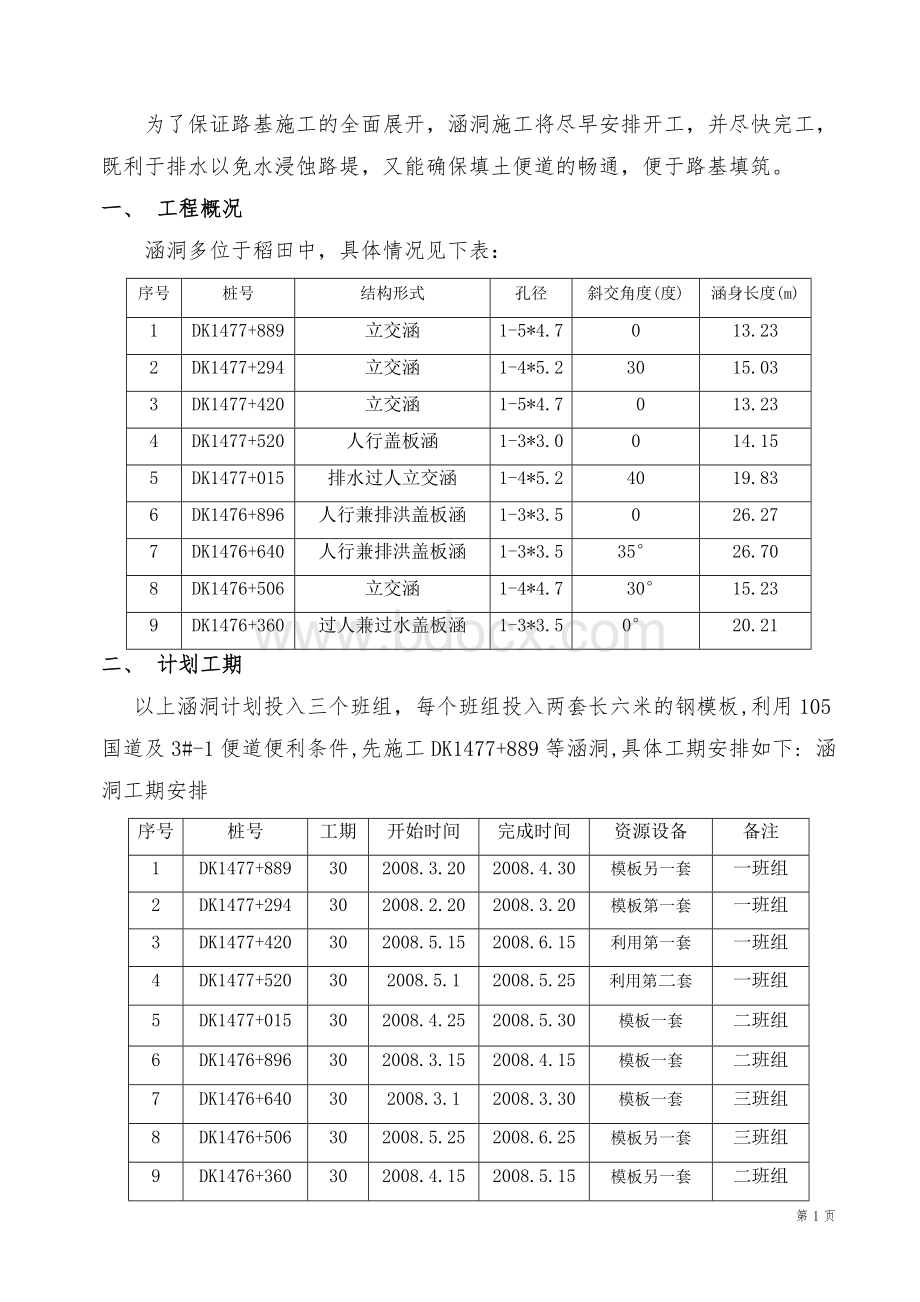 盖板涵施工方案(1)Word格式文档下载.doc_第1页