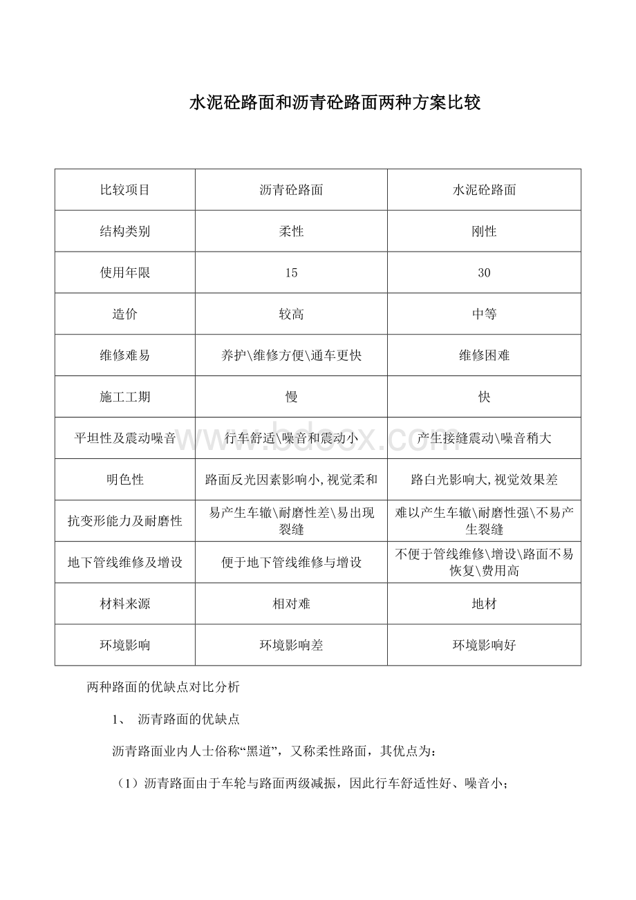 水泥砼路面和沥青砼路面两种方案比较Word下载.doc_第1页