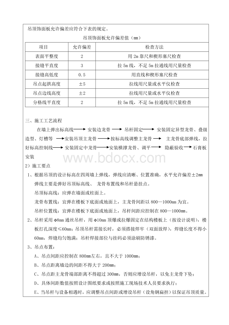 石膏板吊顶技术交底Word文档格式.doc_第2页