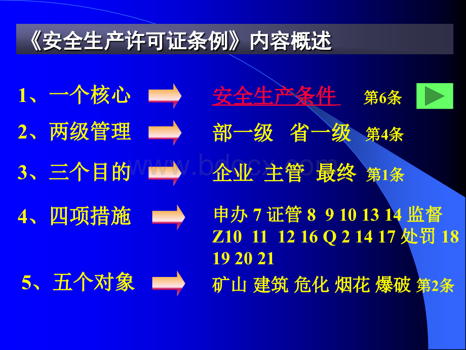 第三章安全生产许可证制度概述.ppt_第2页