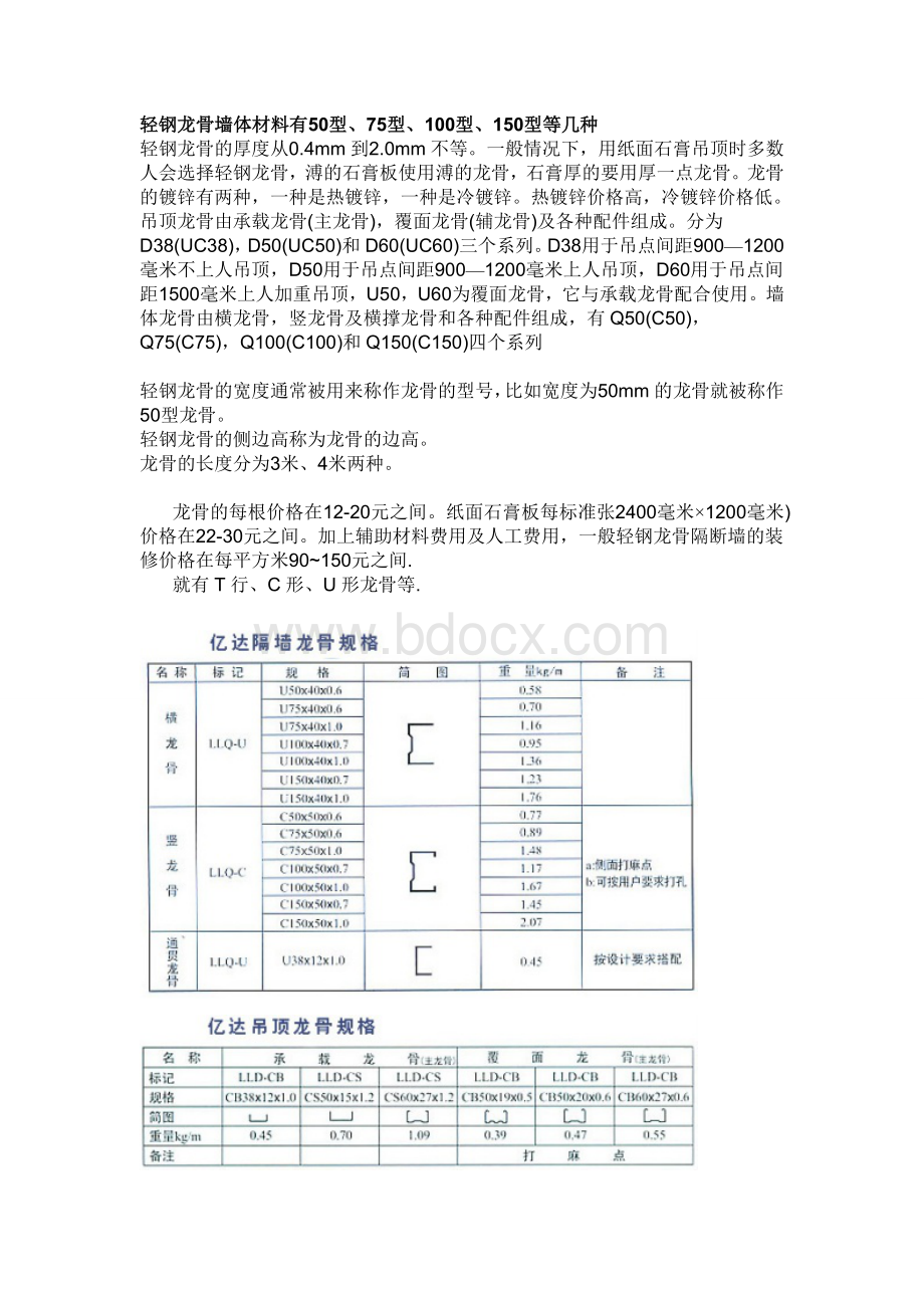 轻钢龙骨墙体材料有50型、75型、100型、150型等几种.doc_第1页